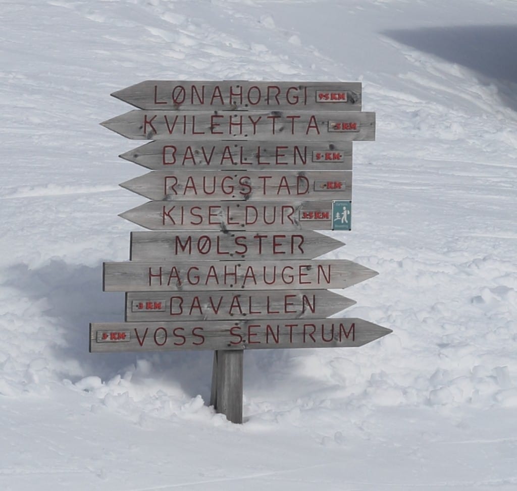 Hiking Signposts