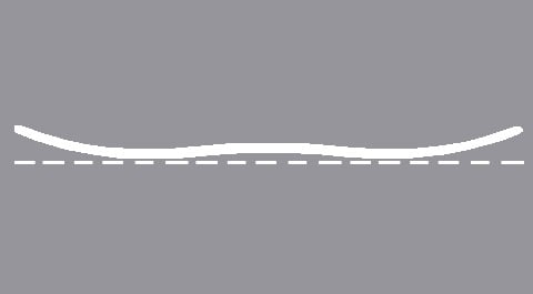 Snowboard Camber Profile | LD Mountain Centre