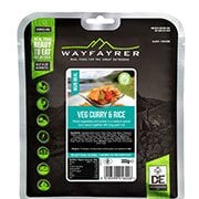 Food and Meals