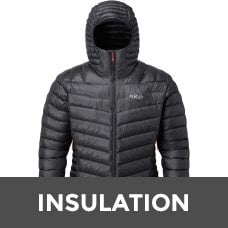 Rab Insulation