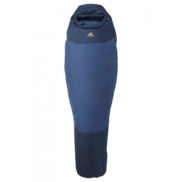 Klimatic I Long Left Zip
