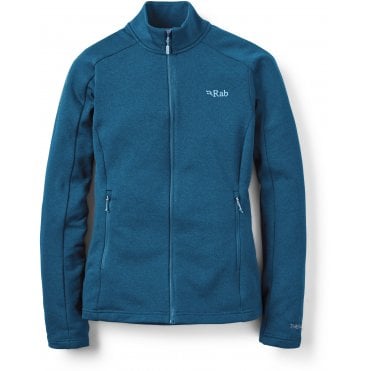 Womens Covex Jacket