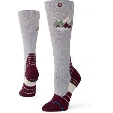 Womens Peaks Mid Wool