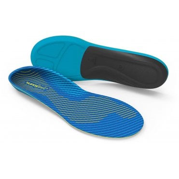 Active Support Medium V2